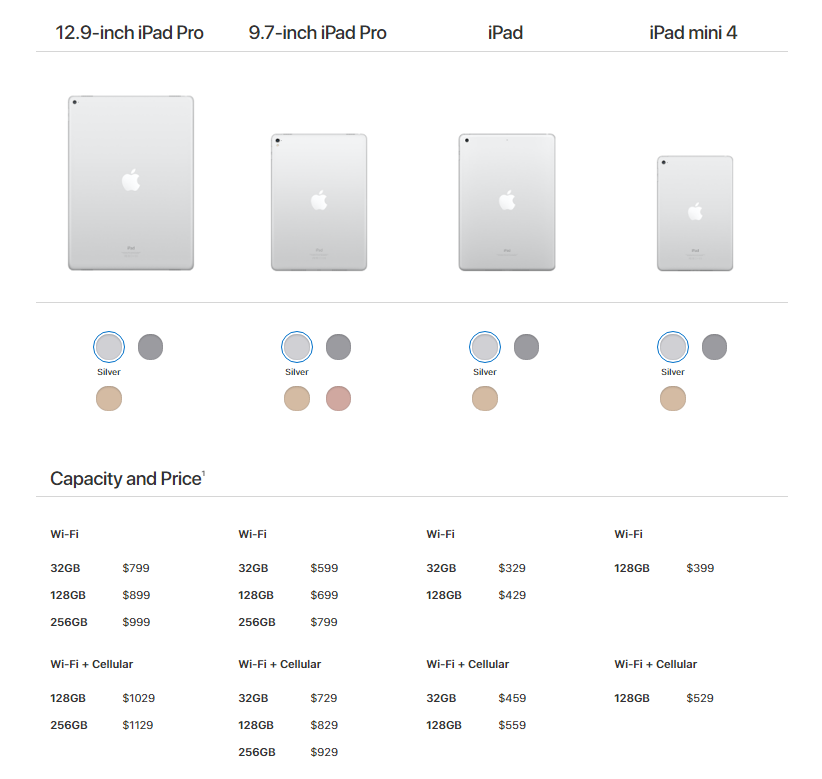 Samsung Tablet: £101 Price War Against Apple IPad Samsung Tablet: £101 Price War Against Apple IPad