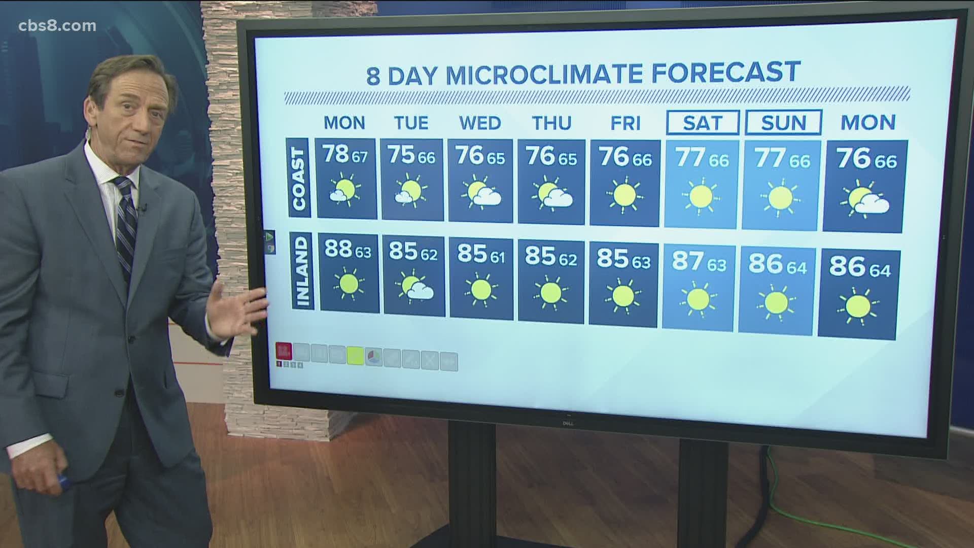 San Diego County Faces Fog, Cooler Temperatures, And Chance Of Showers San Diego County Faces Fog, Cooler Temperatures, And Chance Of Showers