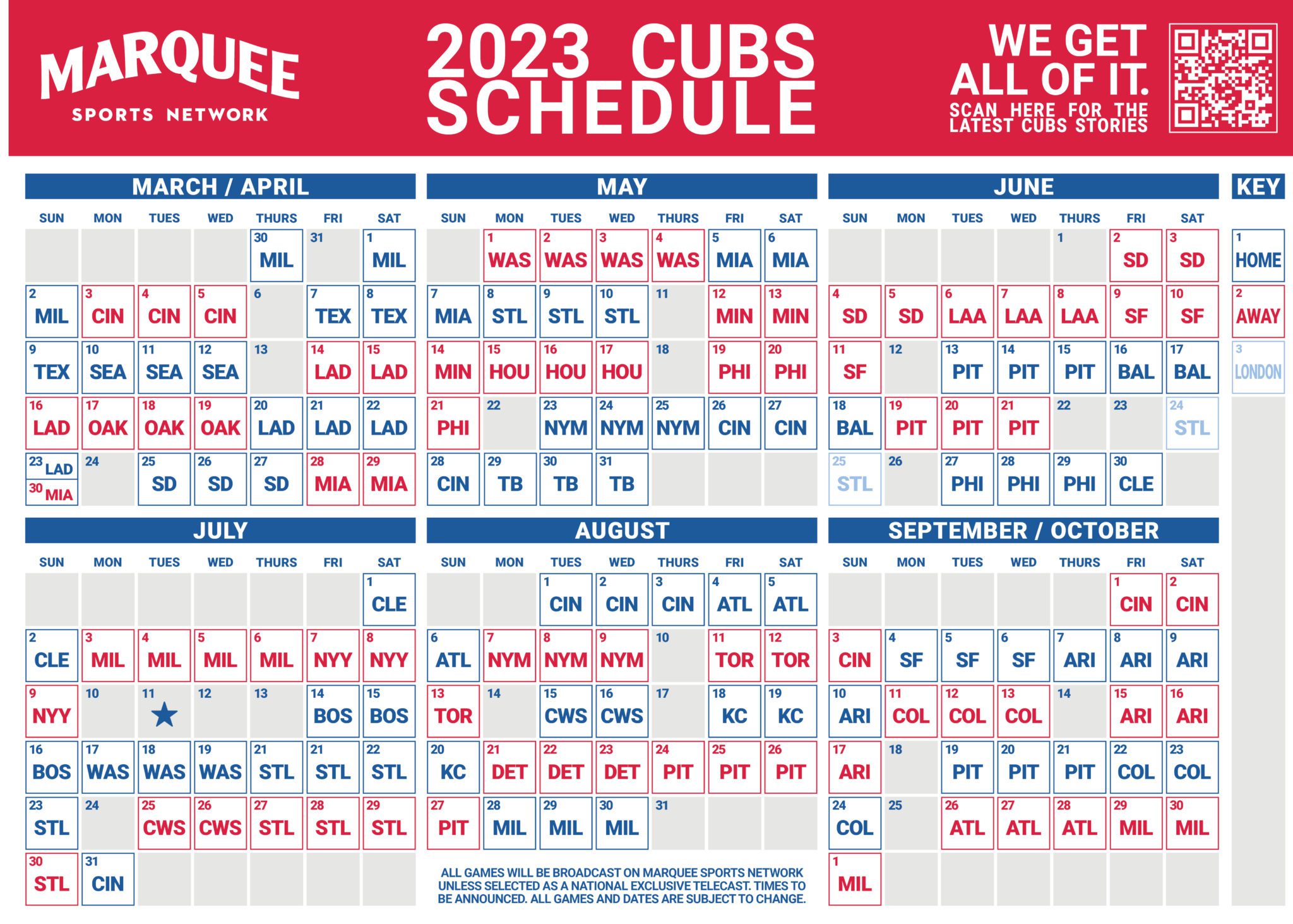 San Diego Padres:  Setting Sights On Cubs In 2025 Home Opener