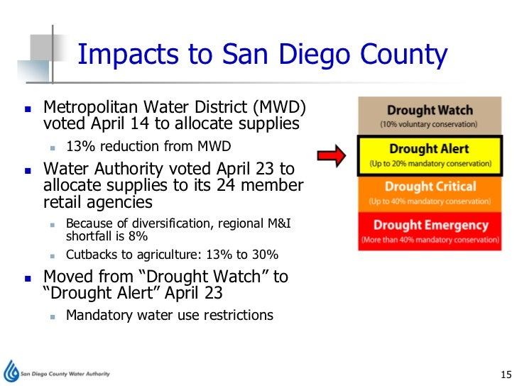 San Diego Water Authority To Sell Surplus Water To Offset Costs San Diego Water Authority To Sell Surplus Water To Offset Costs