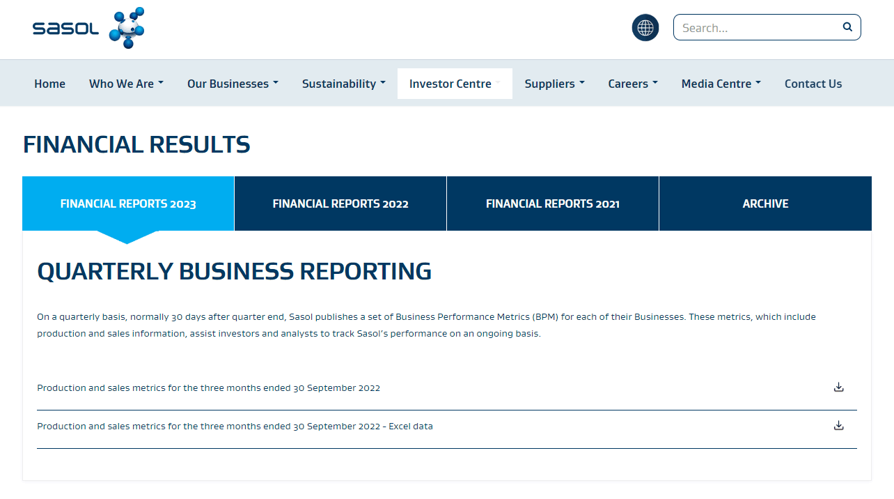 Sasol (SOL) Investor Concerns After Two-Year Strategy Gap Sasol (SOL) Investor Concerns After Two-Year Strategy Gap