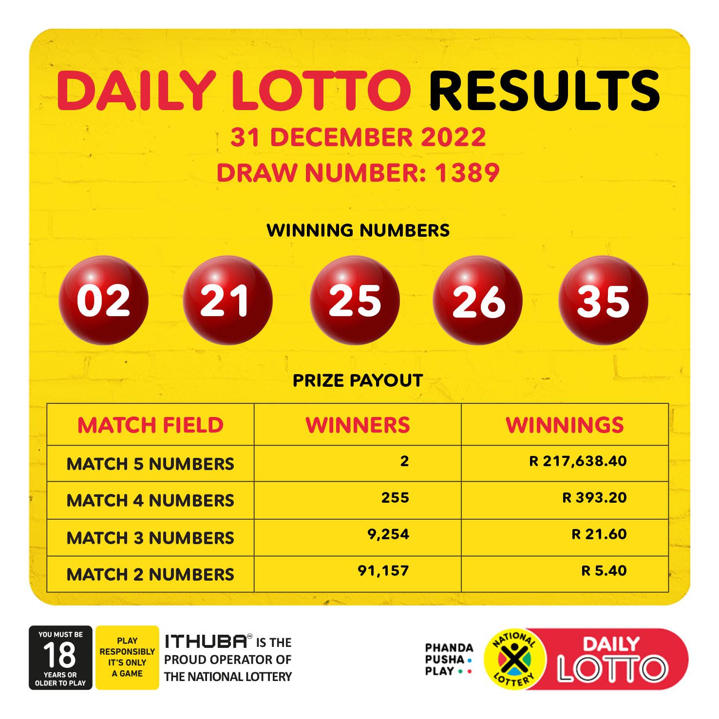 Saturday Lotto Results: April 12, 2025 - Lotto Plus Results Saturday Lotto Results: April 12, 2025 - Lotto Plus Results