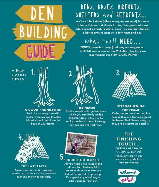 Securing Funding On Dragon's Den: A Step-by-Step Guide Securing Funding On Dragon's Den: A Step-by-Step Guide