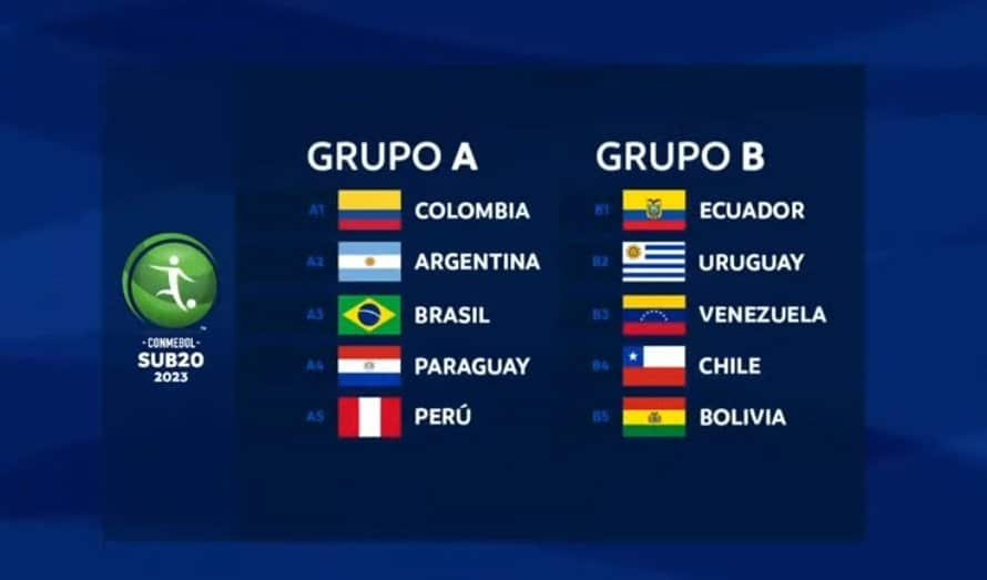 Selección Colombia EN VIVO: Partido Contra Uruguay En El Sudamericano Sub-20 Selección Colombia EN VIVO: Partido Contra Uruguay En El Sudamericano Sub-20