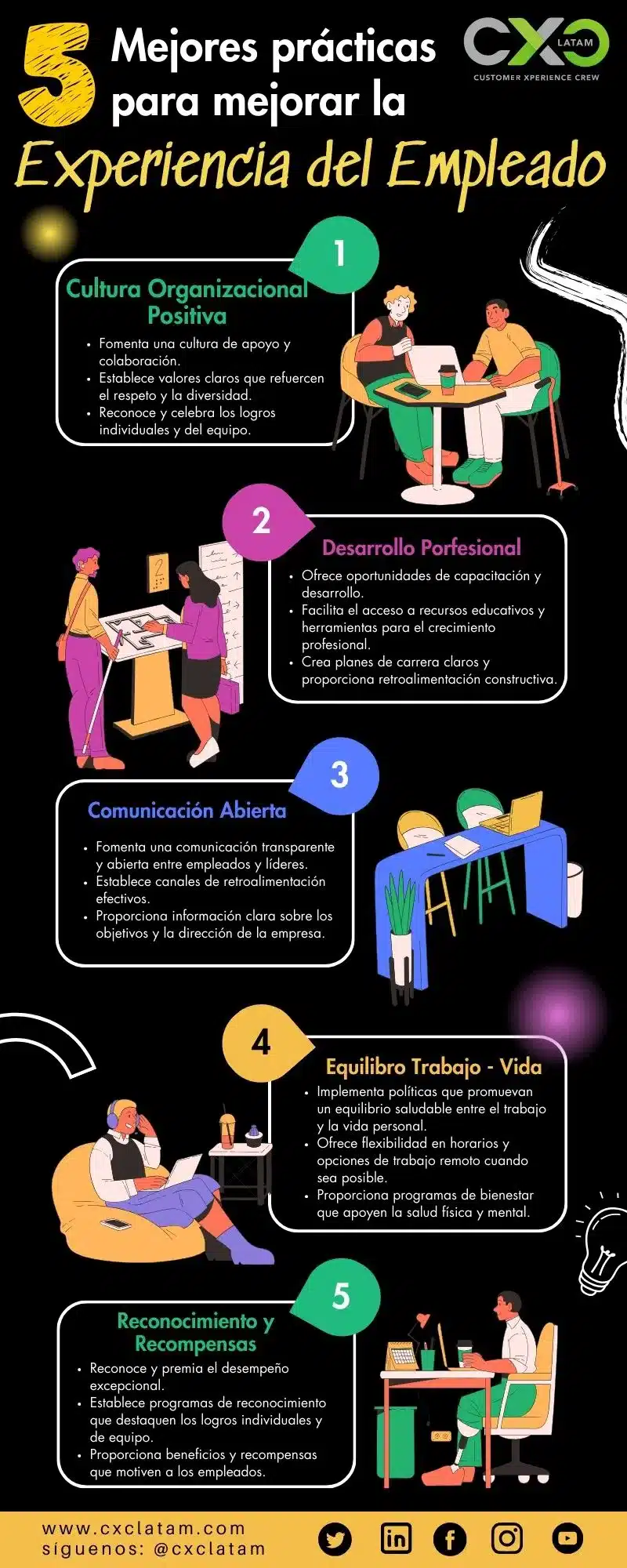 Setlist.fm Y Ticketmaster: Una Integración Para Mejorar La Experiencia Del Fan Setlist.fm Y Ticketmaster: Una Integración Para Mejorar La Experiencia Del Fan