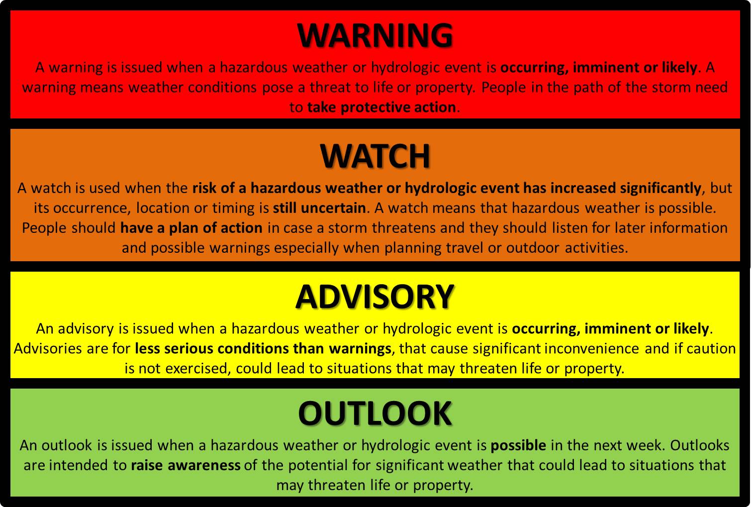 Severe Weather Alert: Near-Blizzard Conditions In Tulsa (NWS) Severe Weather Alert: Near-Blizzard Conditions In Tulsa (NWS)