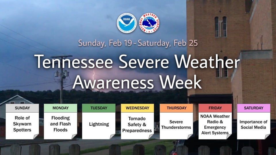 Severe Weather Awareness Week - Day 5: Essential Flood Safety Measures Severe Weather Awareness Week - Day 5: Essential Flood Safety Measures