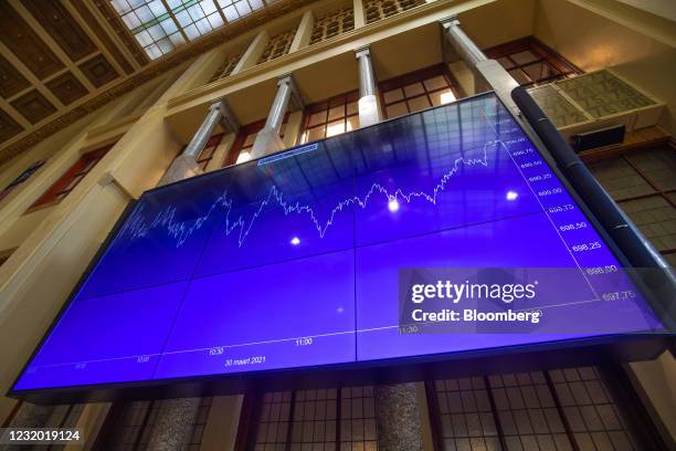 Sharp Decline In Amsterdam Stock Market: AEX Index Hits 1-Year Low Sharp Decline In Amsterdam Stock Market: AEX Index Hits 1-Year Low