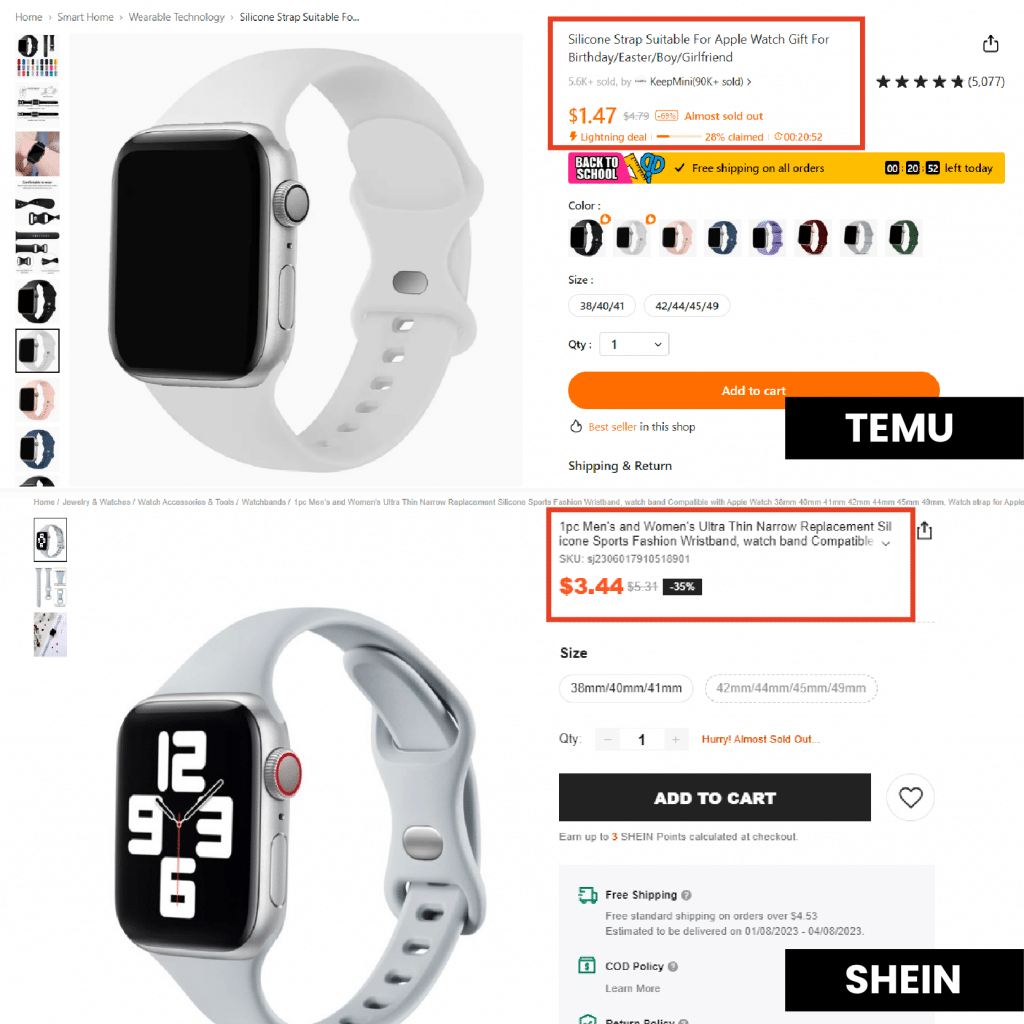 Shein Faces EU Action For Consumer Rights Breaches: Potential For Heavy Penalties Shein Faces EU Action For Consumer Rights Breaches: Potential For Heavy Penalties
