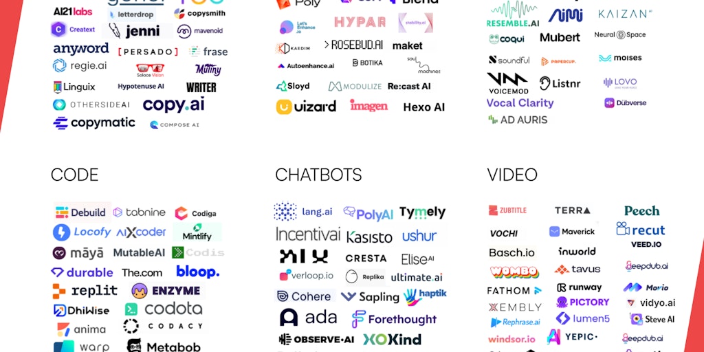 Shifting Global AI Landscape: Middle East's Diminishing Role Shifting Global AI Landscape: Middle East's Diminishing Role