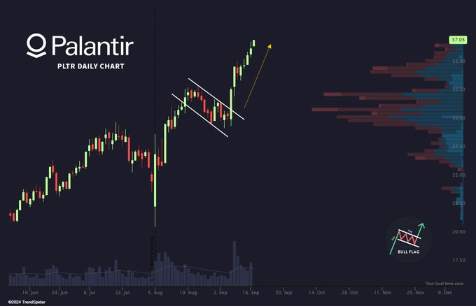 Should I Buy Palantir Stock Before May 5th? A Data-Driven Perspective Should I Buy Palantir Stock Before May 5th? A Data-Driven Perspective