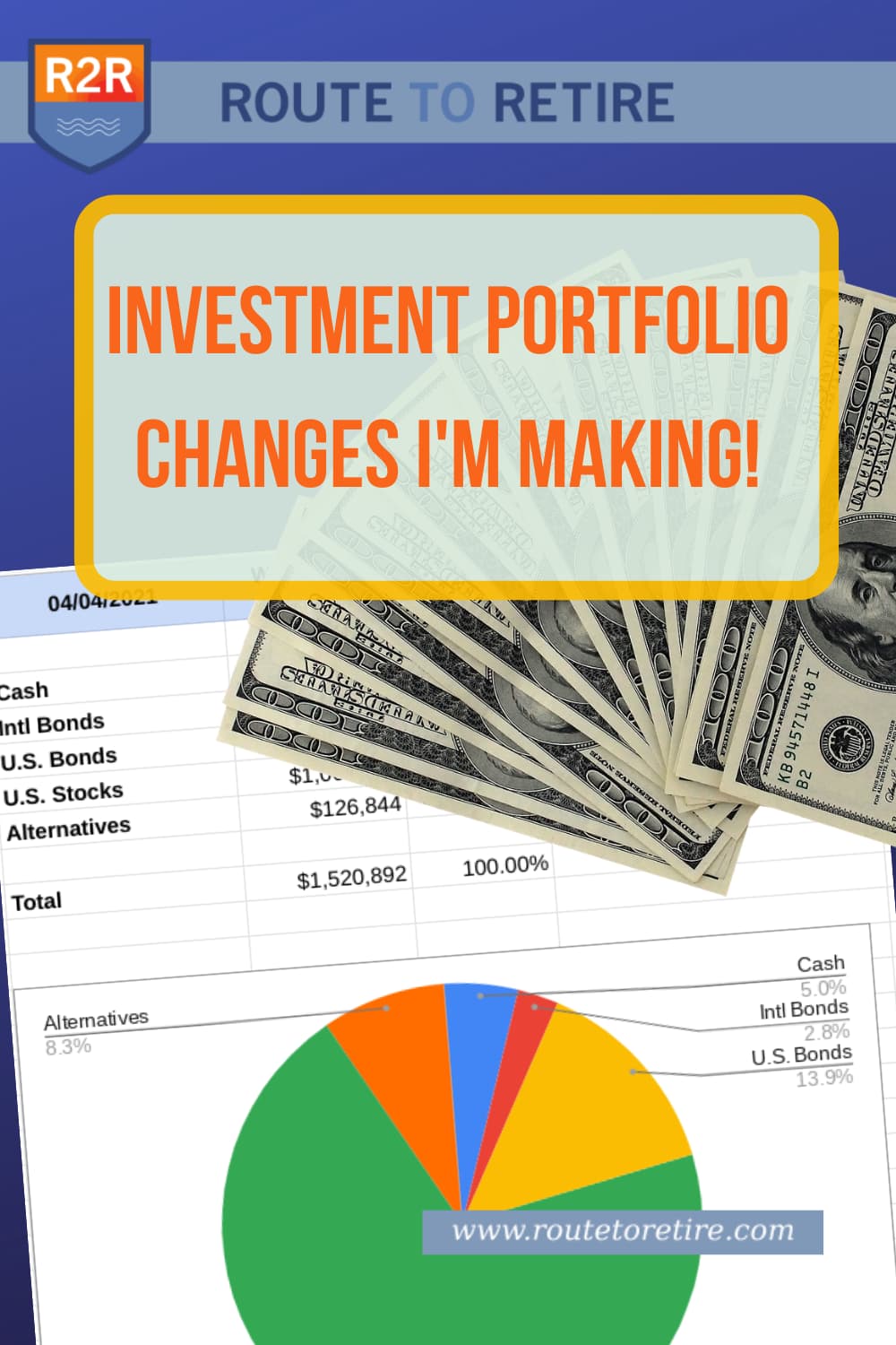 Should You Avoid This New Investment In Your Retirement Portfolio? Should You Avoid This New Investment In Your Retirement Portfolio?
