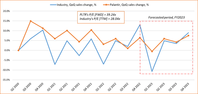 Should You Buy Palantir Technologies Stock Now? A Detailed Investor's Guide Should You Buy Palantir Technologies Stock Now? A Detailed Investor's Guide