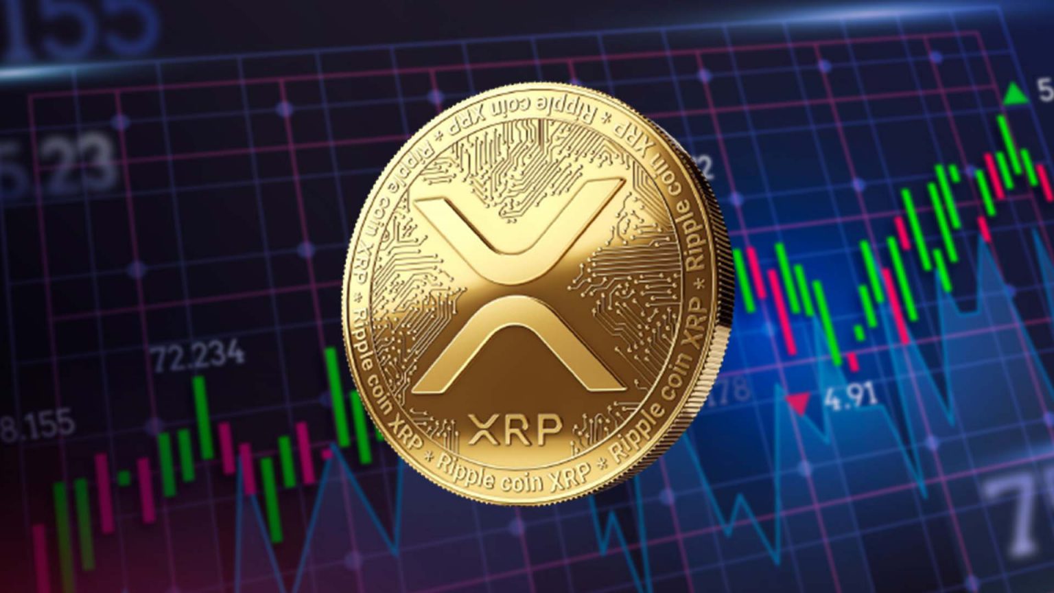Should You Buy Ripple (XRP) In 2024? A Price Analysis Below $3 Should You Buy Ripple (XRP) In 2024? A Price Analysis Below $3