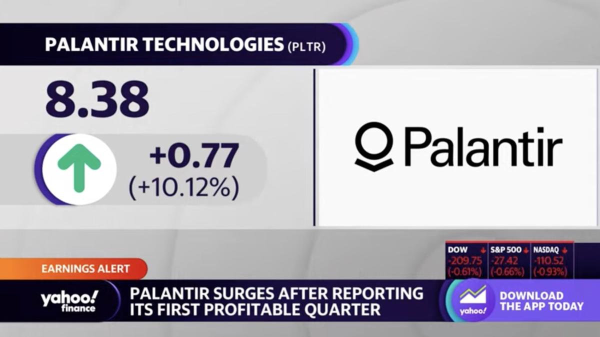 Should You Invest In Palantir Stock Before May 5th? A Practical Guide Should You Invest In Palantir Stock Before May 5th? A Practical Guide