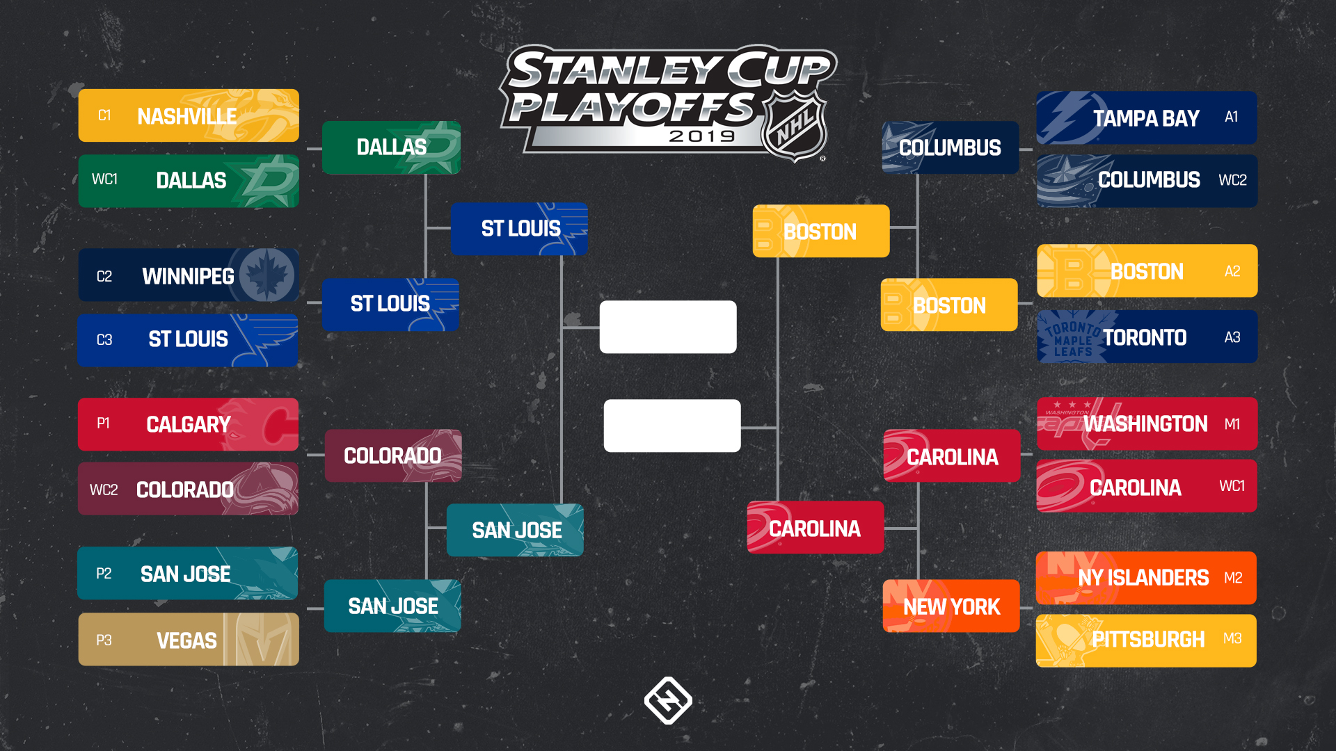 Showdown Saturday NHL Playoffs: Crucial Games And Standings Update Showdown Saturday NHL Playoffs: Crucial Games And Standings Update
