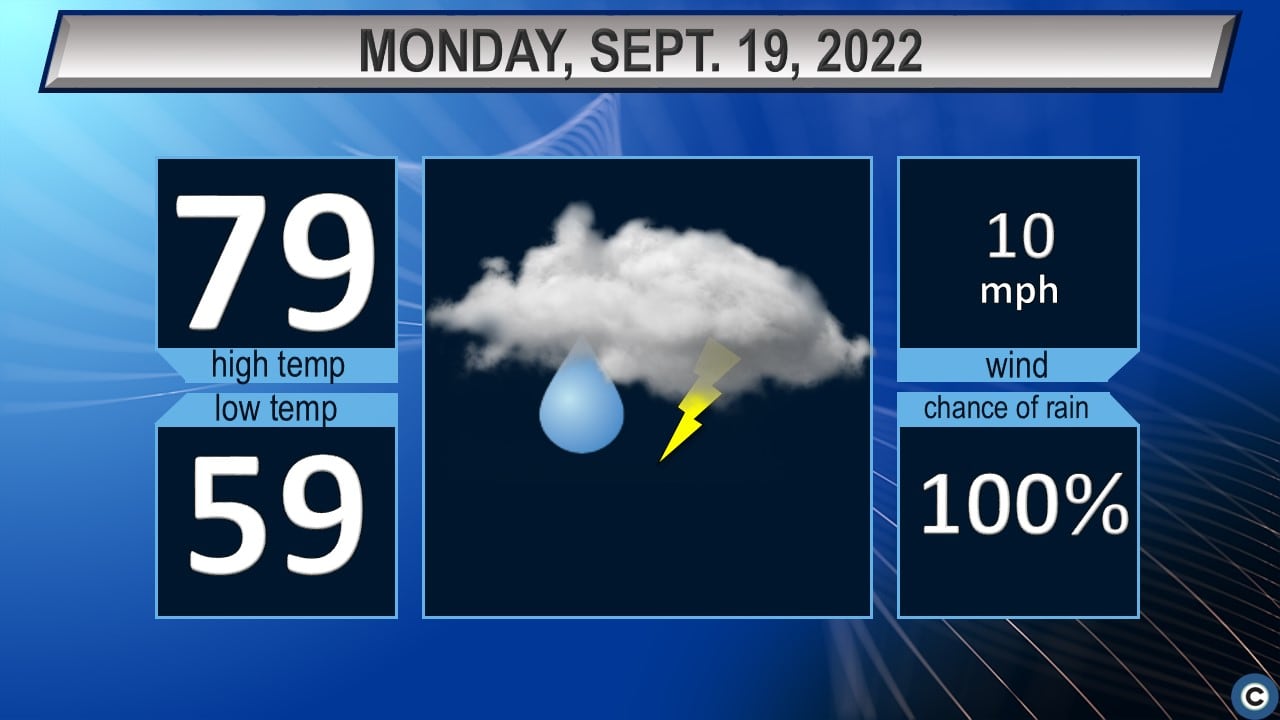 Showers And Thunderstorms In NE Ohio: When To Grab Your Umbrella Showers And Thunderstorms In NE Ohio: When To Grab Your Umbrella