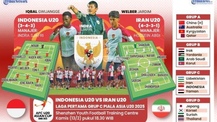 Siaran Langsung Timnas U20 Indonesia Vs Yaman: Link Live Streaming 18.30 WIB Siaran Langsung Timnas U20 Indonesia Vs Yaman: Link Live Streaming 18.30 WIB