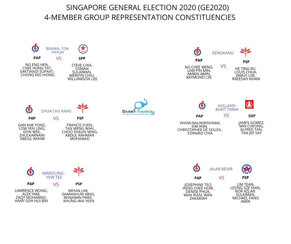 Singapore General Election: A Pivotal Moment For The Nation Singapore General Election: A Pivotal Moment For The Nation