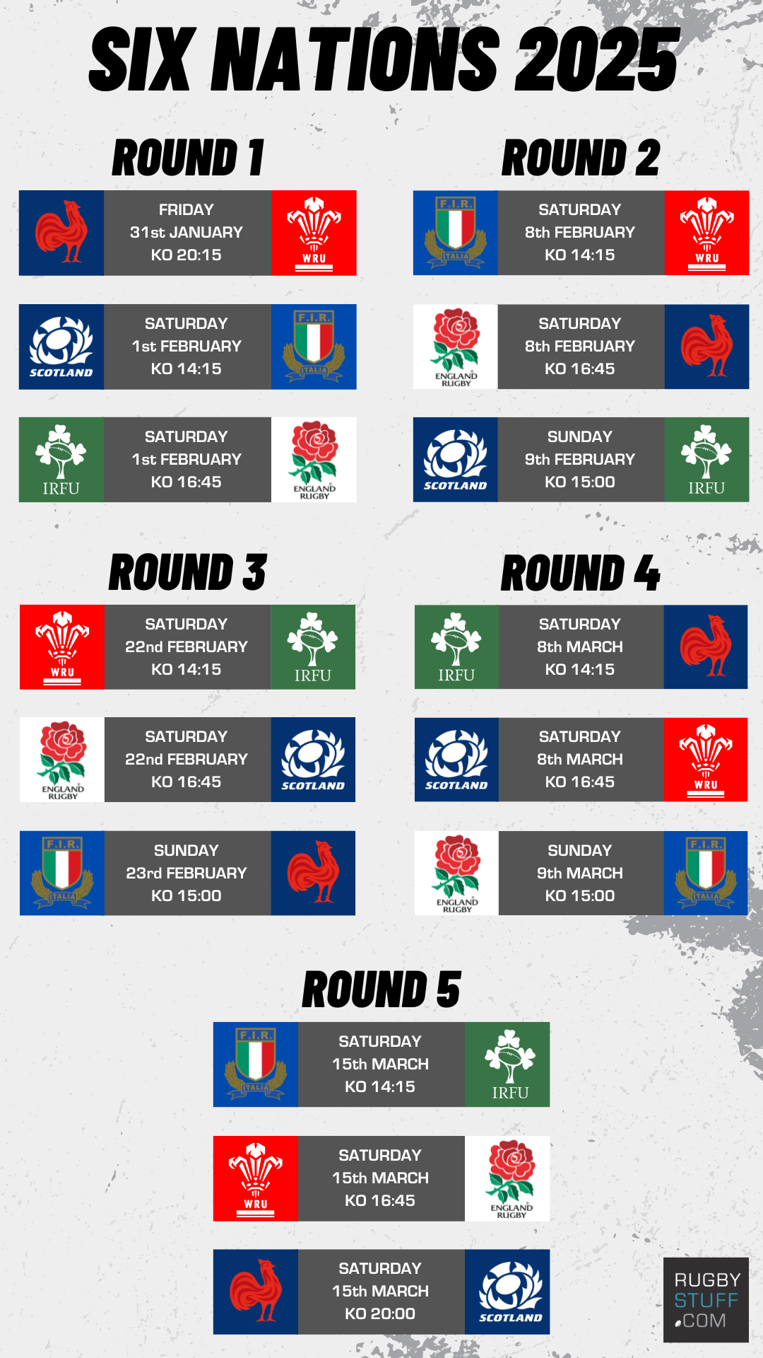 Six Nations 2024: France's Dominant Win, Led By Ramos