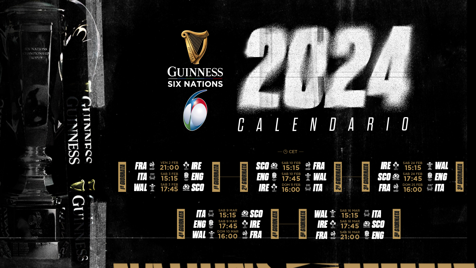 Six Nations 2025: Assessing Scotland's Performance – Deception Or True Ability? Six Nations 2025: Assessing Scotland's Performance – Deception Or True Ability?