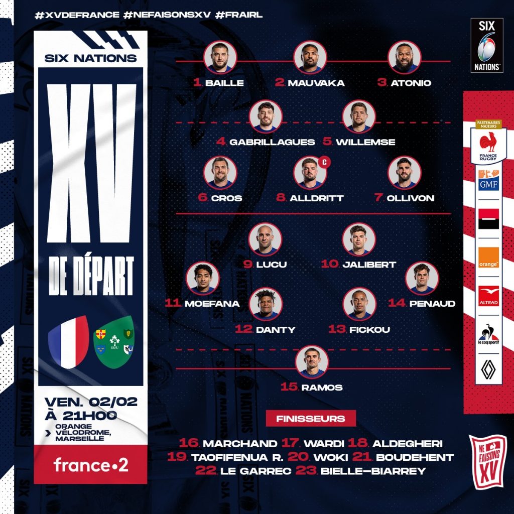 Six Nations: France's Championship Win - A Detailed Analysis Six Nations: France's Championship Win - A Detailed Analysis