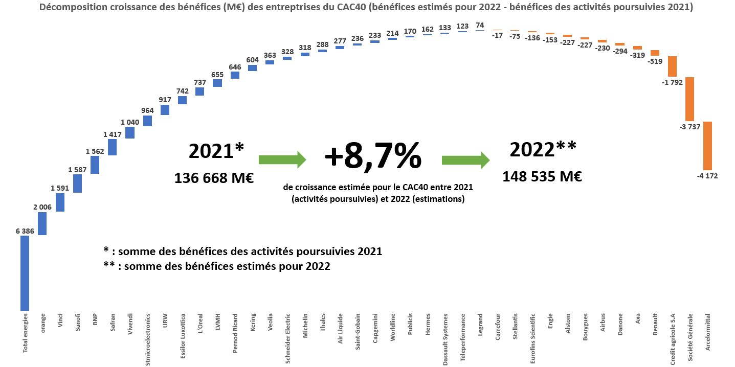 Slight Dip For CAC 40 This Week, Weekly Performance Remains Steady (March 7, 2025) Slight Dip For CAC 40 This Week, Weekly Performance Remains Steady (March 7, 2025)