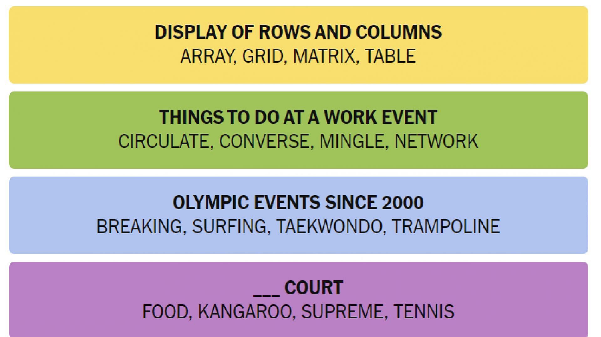 Solve NYT Connections Puzzle #674 (April 15th) With These Helpful Hints Solve NYT Connections Puzzle #674 (April 15th) With These Helpful Hints