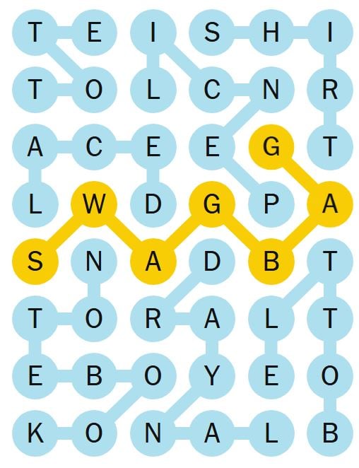 Solve NYT Strands Game #377 (March 15): Hints & Answers Solve NYT Strands Game #377 (March 15): Hints & Answers