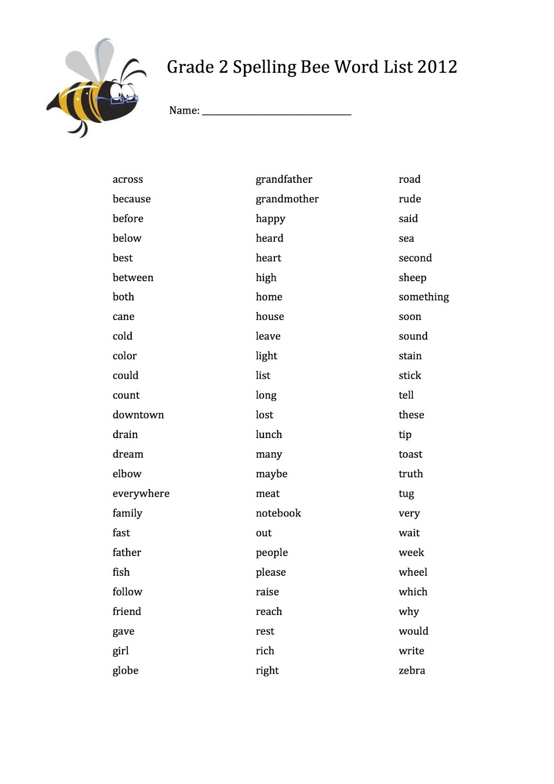 Solve The NYT Spelling Bee: April 4, 2025 Complete Guide Solve The NYT Spelling Bee: April 4, 2025 Complete Guide