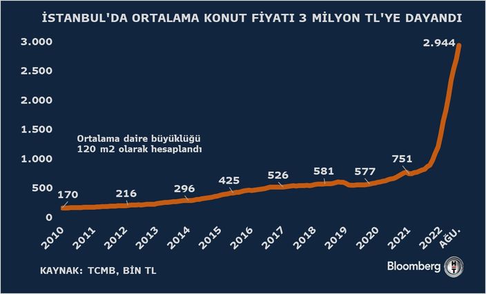 Son Dakika Bitcoin Haberleri: Güncel Fiyat Ve Piyasa Trendleri Son Dakika Bitcoin Haberleri: Güncel Fiyat Ve Piyasa Trendleri