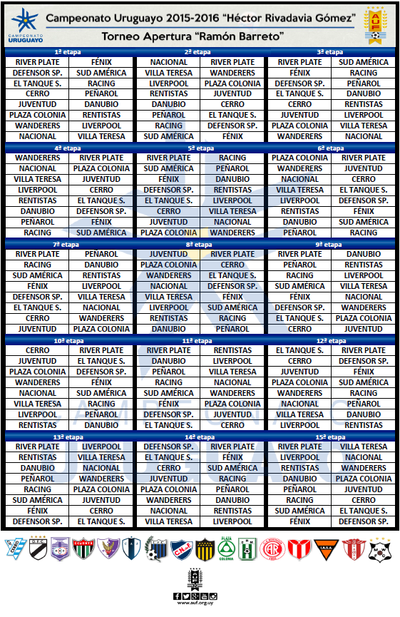 Sorteo Campeonato Uruguayo Segunda División 2025: Calendario Y Reglamento Sorteo Campeonato Uruguayo Segunda División 2025: Calendario Y Reglamento