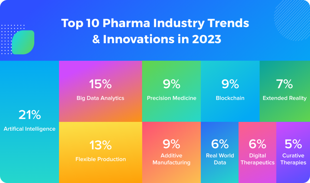 Space Crystals And The Future Of Pharmaceutical Innovation Space Crystals And The Future Of Pharmaceutical Innovation