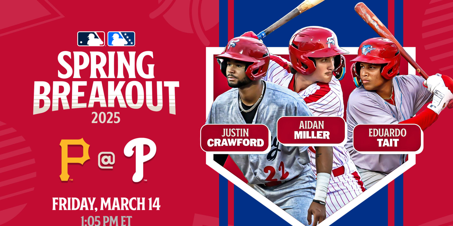 Spring Breakout 2025: Roster Breakdown And Tournament Outlook Spring Breakout 2025: Roster Breakdown And Tournament Outlook