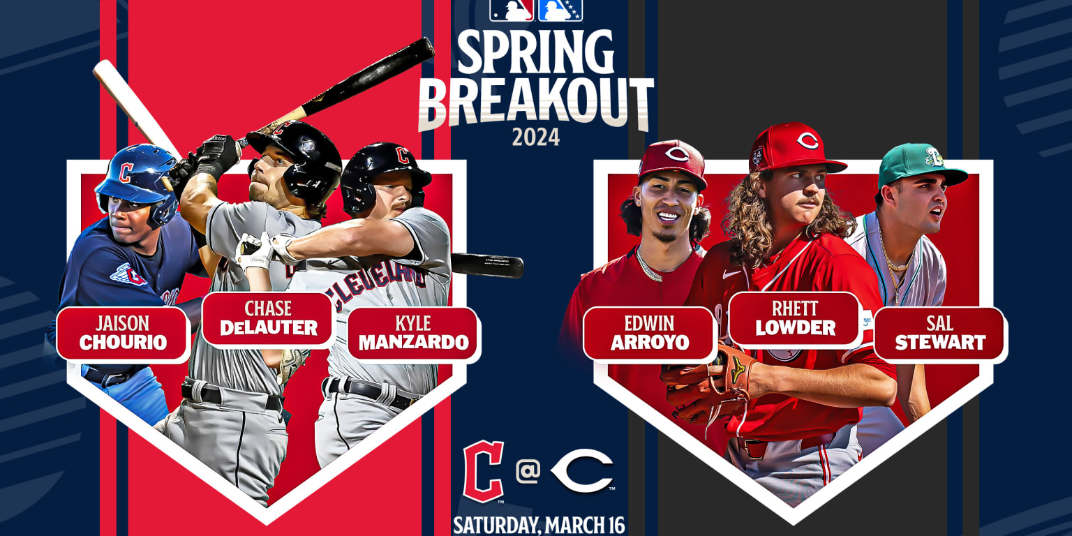 Spring Breakout Rosters 2025: Team Predictions And Player Analysis Spring Breakout Rosters 2025: Team Predictions And Player Analysis