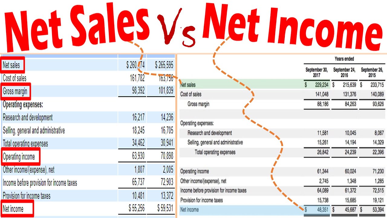Star's Income Vs. A-List Wife's Wealth: An Honest Look Star's Income Vs. A-List Wife's Wealth: An Honest Look