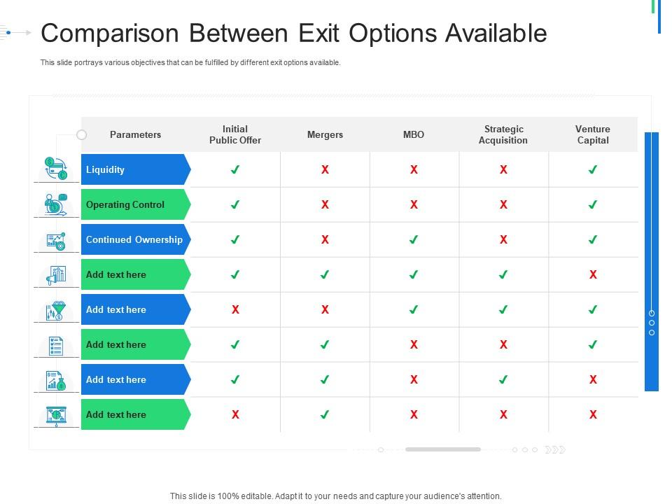 Startups Stalling Before IPO: Exploring All Available Options Startups Stalling Before IPO: Exploring All Available Options