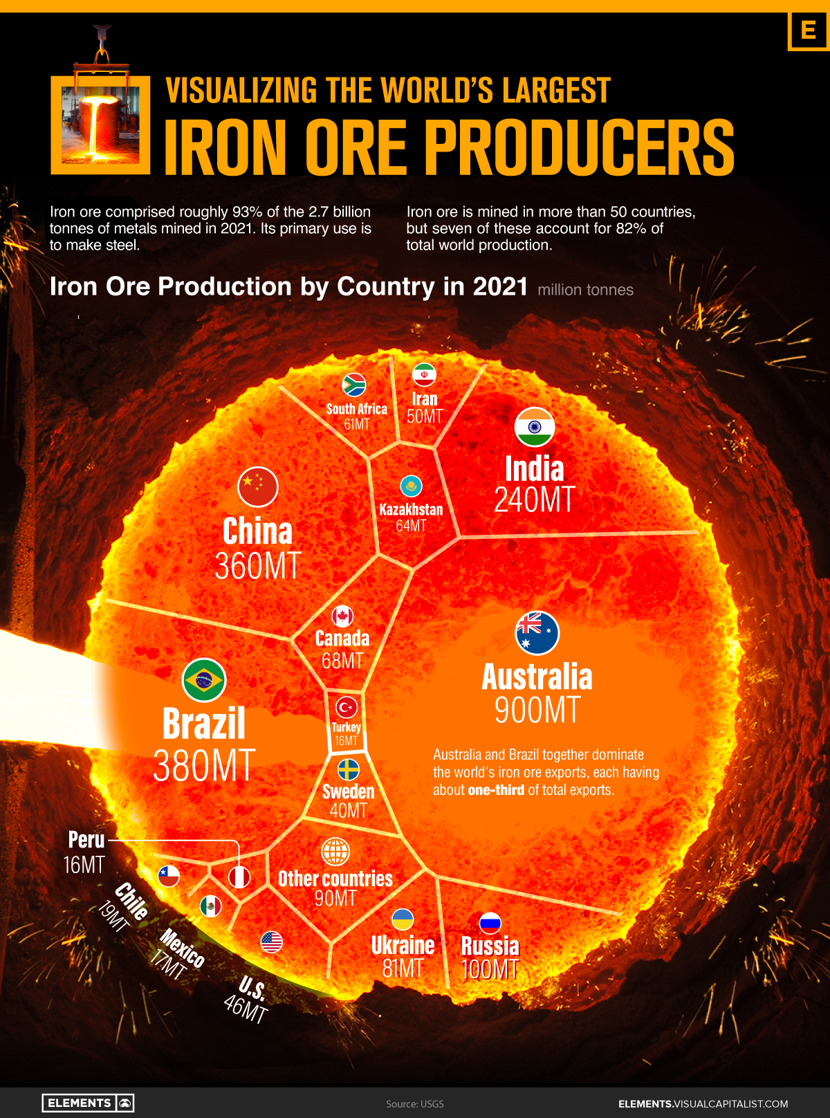 Steel Production Cuts In China: The Effect On Iron Ore And Global Trade Steel Production Cuts In China: The Effect On Iron Ore And Global Trade
