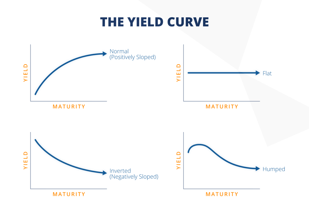 Steepening Japanese Bond Curve: Investor Divisions And Economic Implications Steepening Japanese Bond Curve: Investor Divisions And Economic Implications