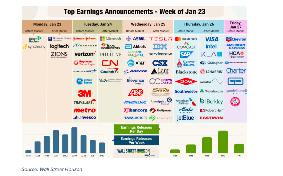 Strong Earnings Reports Fuel Market Growth: Rockwell Automation And Others Strong Earnings Reports Fuel Market Growth: Rockwell Automation And Others