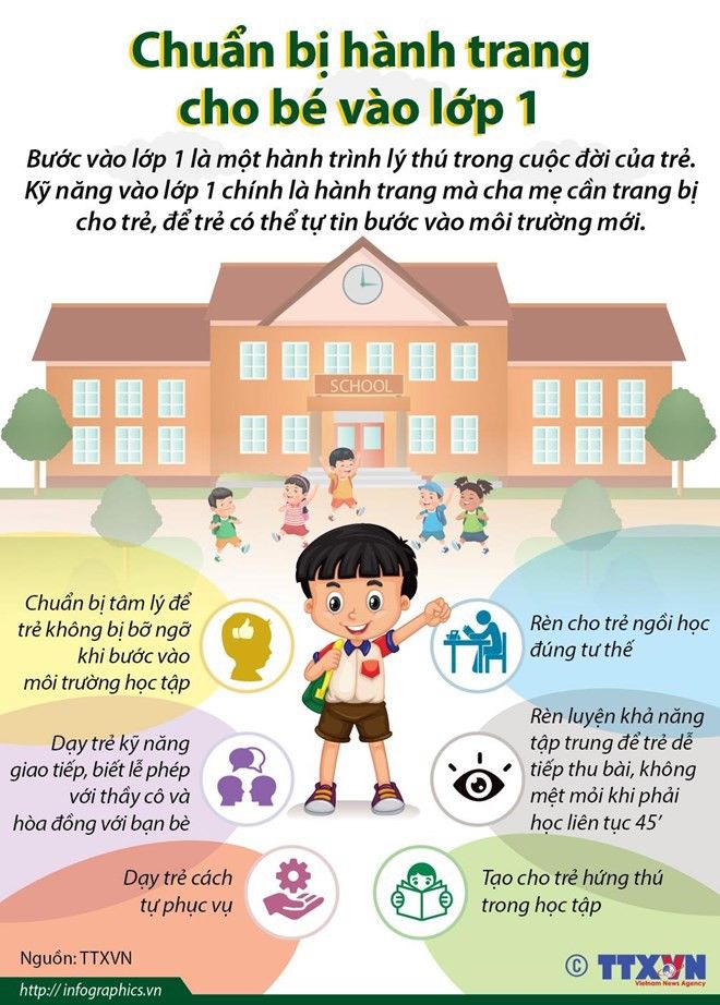 Sự Cần Thiết Của Việc Giám Sát Chặt Chẽ Các Cơ Sở Giữ Trẻ Ở Tiền Giang Sự Cần Thiết Của Việc Giám Sát Chặt Chẽ Các Cơ Sở Giữ Trẻ Ở Tiền Giang