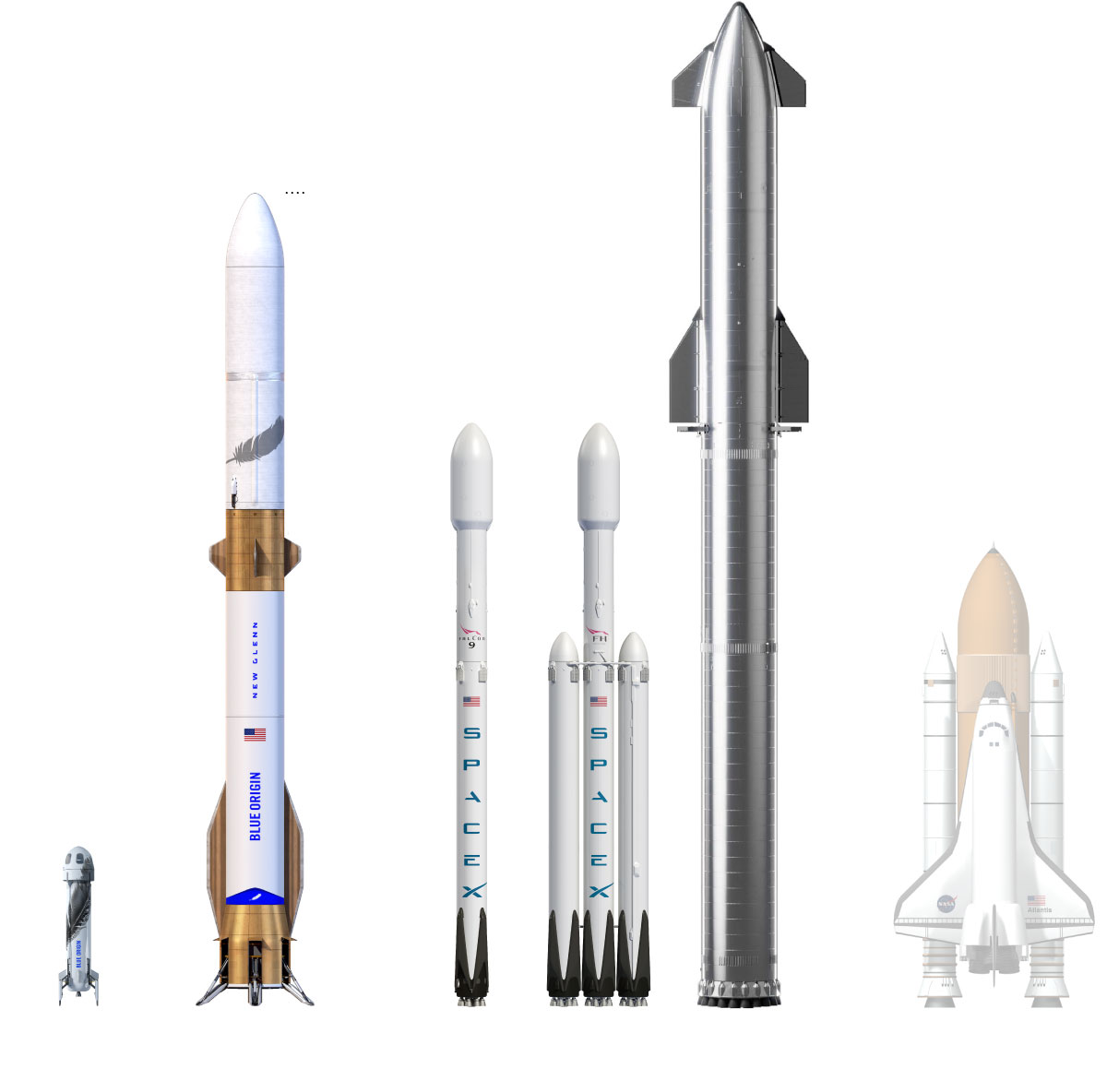 Subystem Issue Leads To Blue Origin Rocket Launch Cancellation