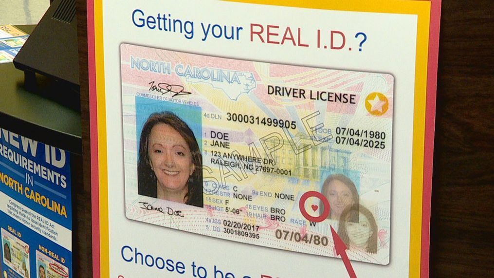 Summer Travel: Understanding And Meeting REAL ID Requirements Summer Travel: Understanding And Meeting REAL ID Requirements
