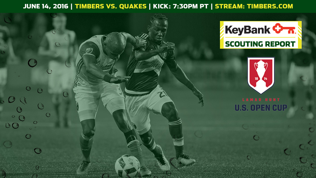 Tactical Breakdown: San Jose Earthquakes Opposition Scouting Report Tactical Breakdown: San Jose Earthquakes Opposition Scouting Report