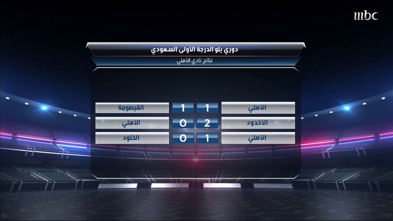تألق أوستابينكو مستمر في موسم الملاعب الترابية تألق أوستابينكو مستمر في موسم الملاعب الترابية