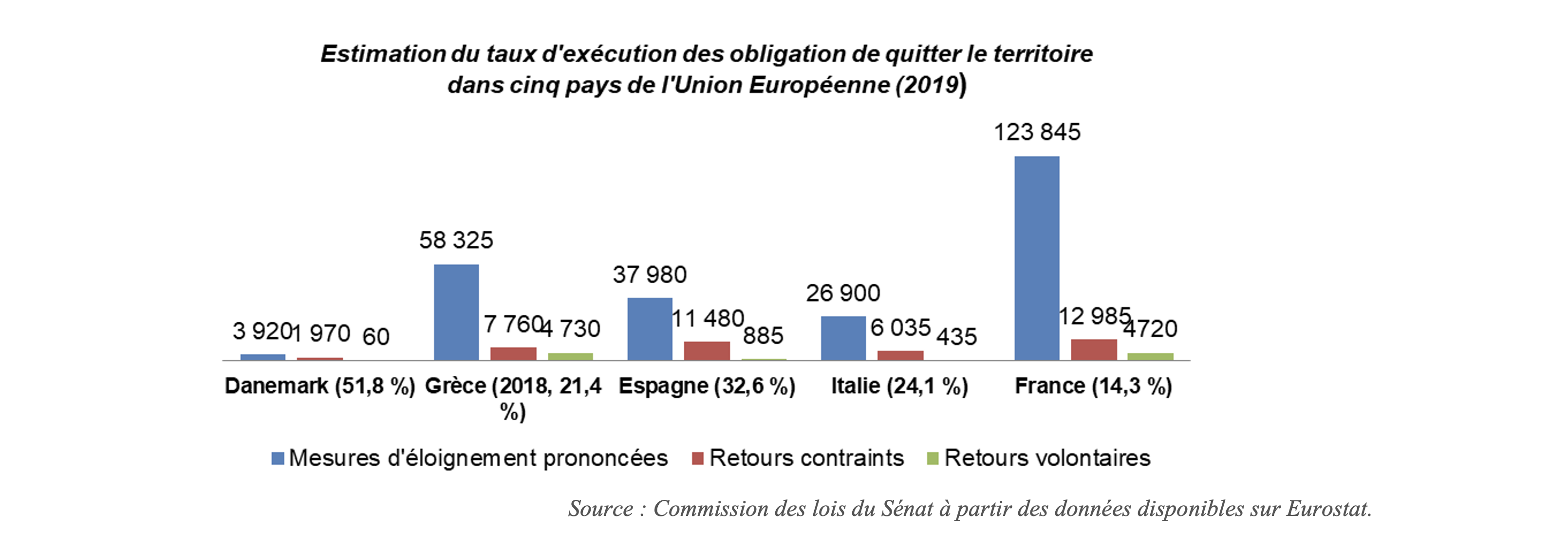 Tensions Algérie-France : Le Rôle Des OQTF Selon Abdelaziz Rahabi Tensions Algérie-France : Le Rôle Des OQTF Selon Abdelaziz Rahabi