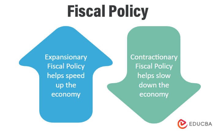 Thailand's Negative Inflation: Implications For Monetary Policy Thailand's Negative Inflation: Implications For Monetary Policy