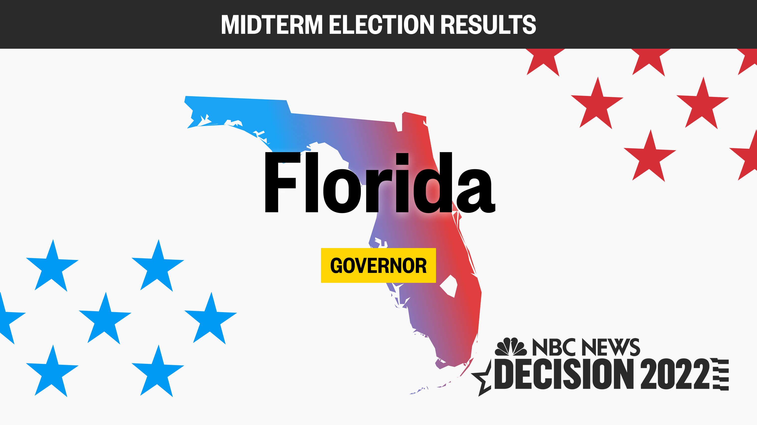 The 2024 Midterm Elections: Insights From Florida And Wisconsin Voter Turnout The 2024 Midterm Elections: Insights From Florida And Wisconsin Voter Turnout