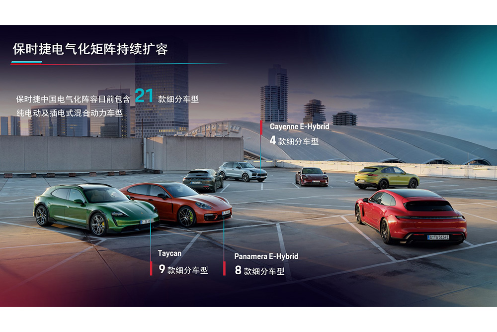 The China Market And Its Implications For BMW, Porsche, And Competitors The China Market And Its Implications For BMW, Porsche, And Competitors