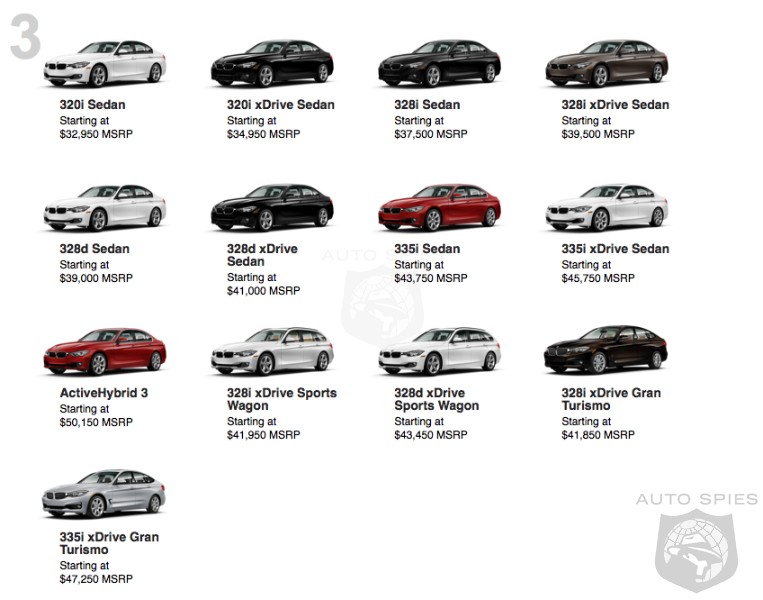 The China Market: Headwinds For BMW, Porsche, And Other Premium Automakers